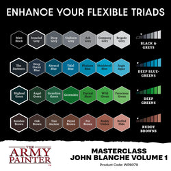 Masterclass: John Blanche Vol. 1 Paint Set