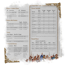 D&D: WORLD OF WARCRAFT DM SCREEN